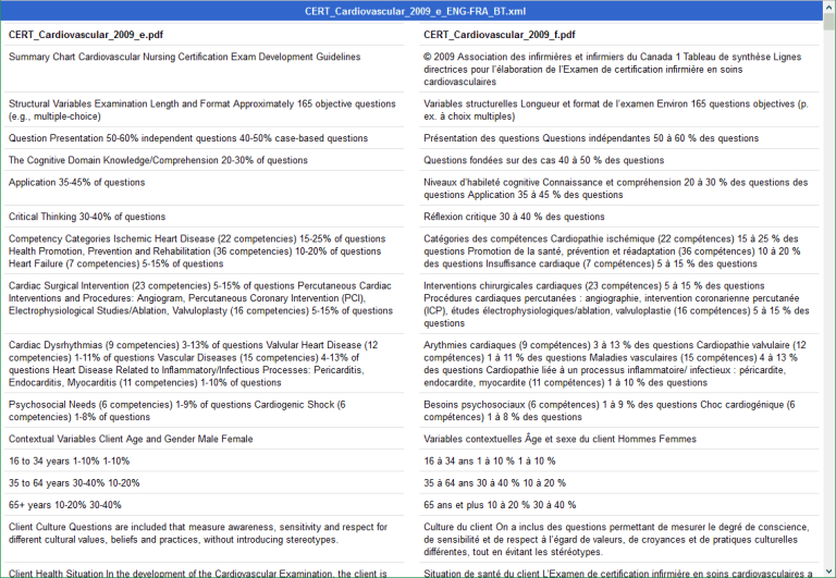 Interface de LogiTerm montrant la traduction d’un document PowerPoint dans MS Word, avec la barre d’outils LogiTerm visible